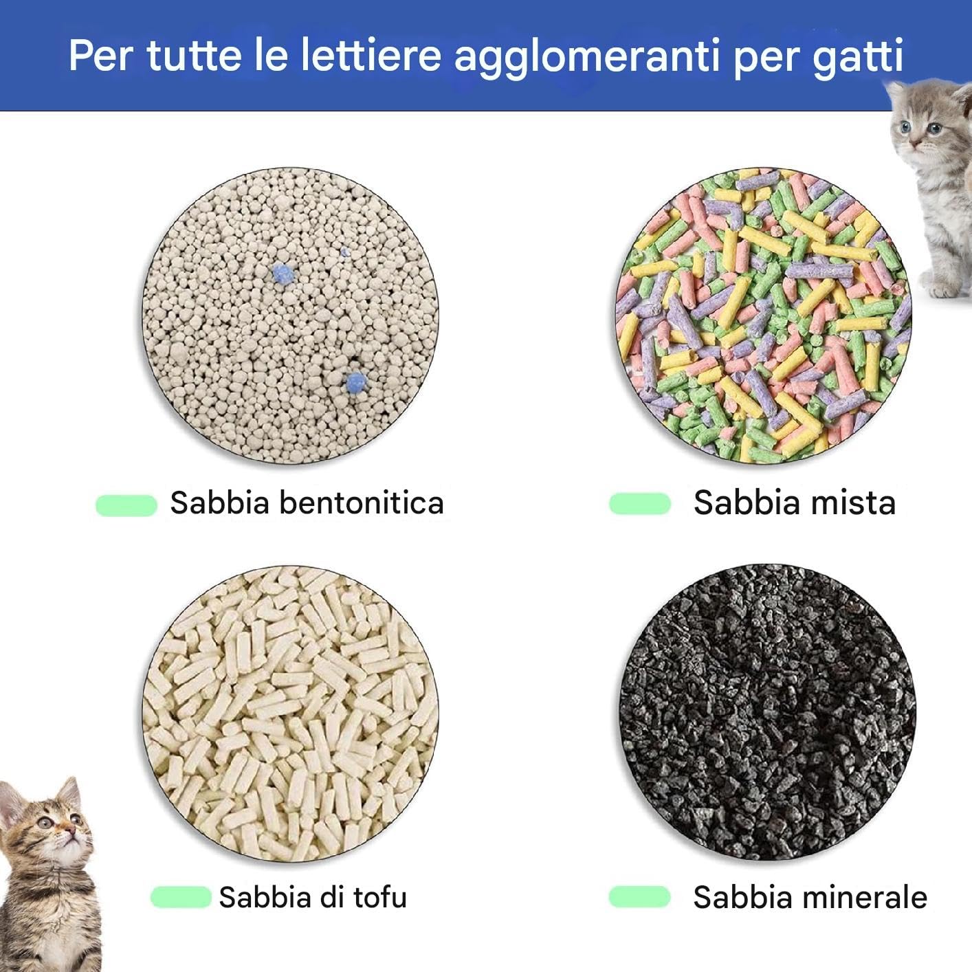 Lettiera per Gatti con Pulizia Automatica 5L Pulsante o Telecomando APP Sotto i 45 Decibel Lettiera Gatto con Sensore a Infrarossi e Protezione dalle Perdite 20 KG Massimo 73,8x25x45 cm