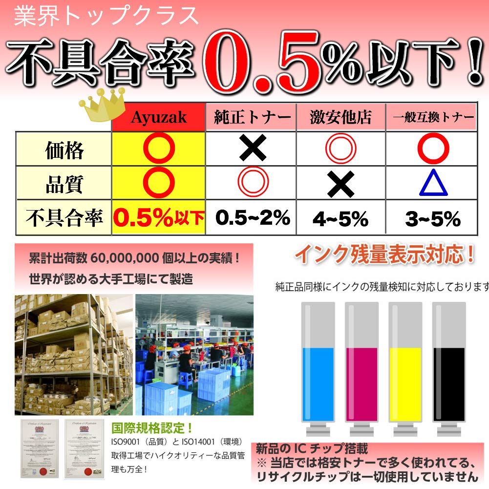 Amazon | ブラザー TN-493 4色セット (BK/Y/M/C) 大容量 トナー