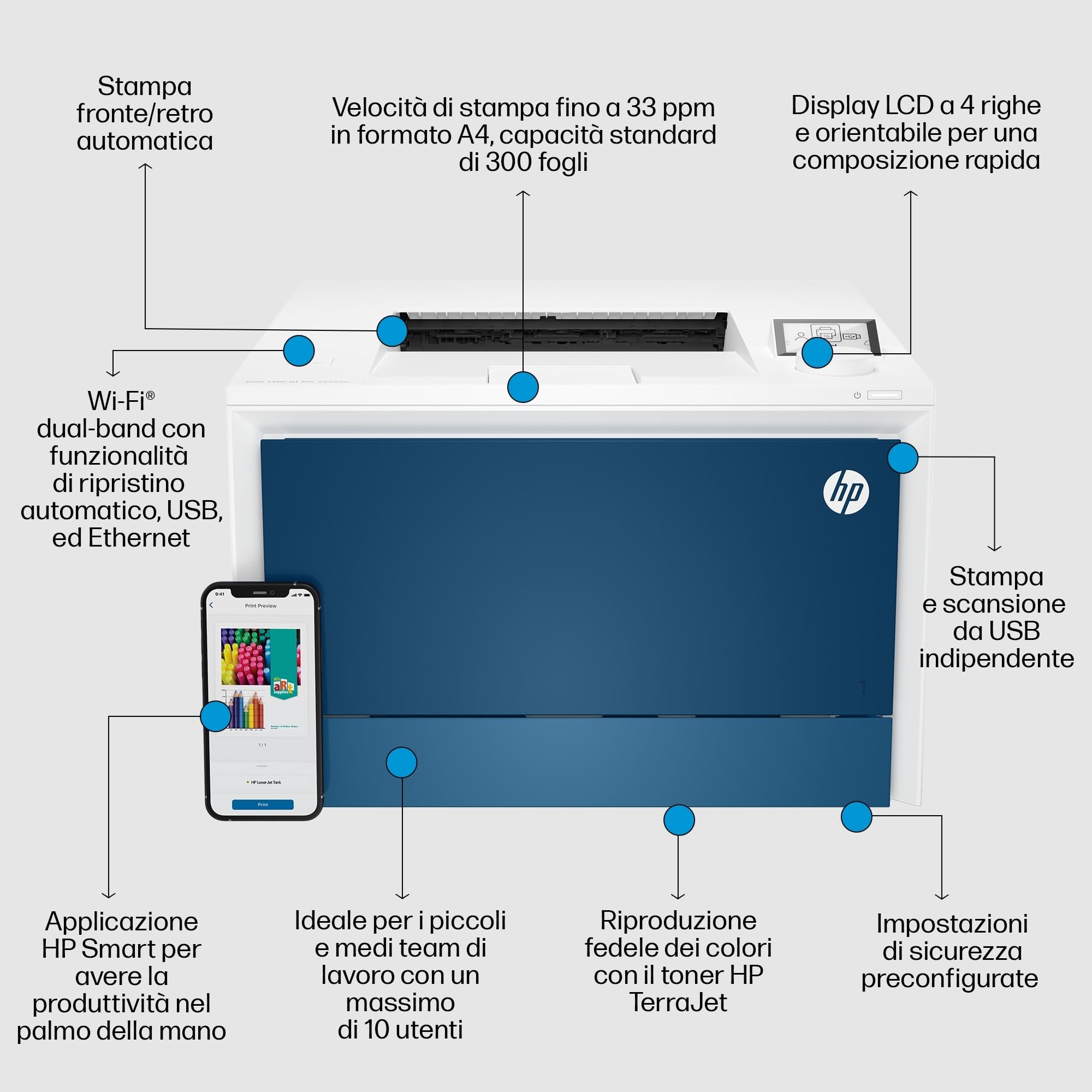 HP Color LaserJet Pro 4202dw Stampante Laser A4 Duplex 600x600 dpi 35 ppm Monocromo