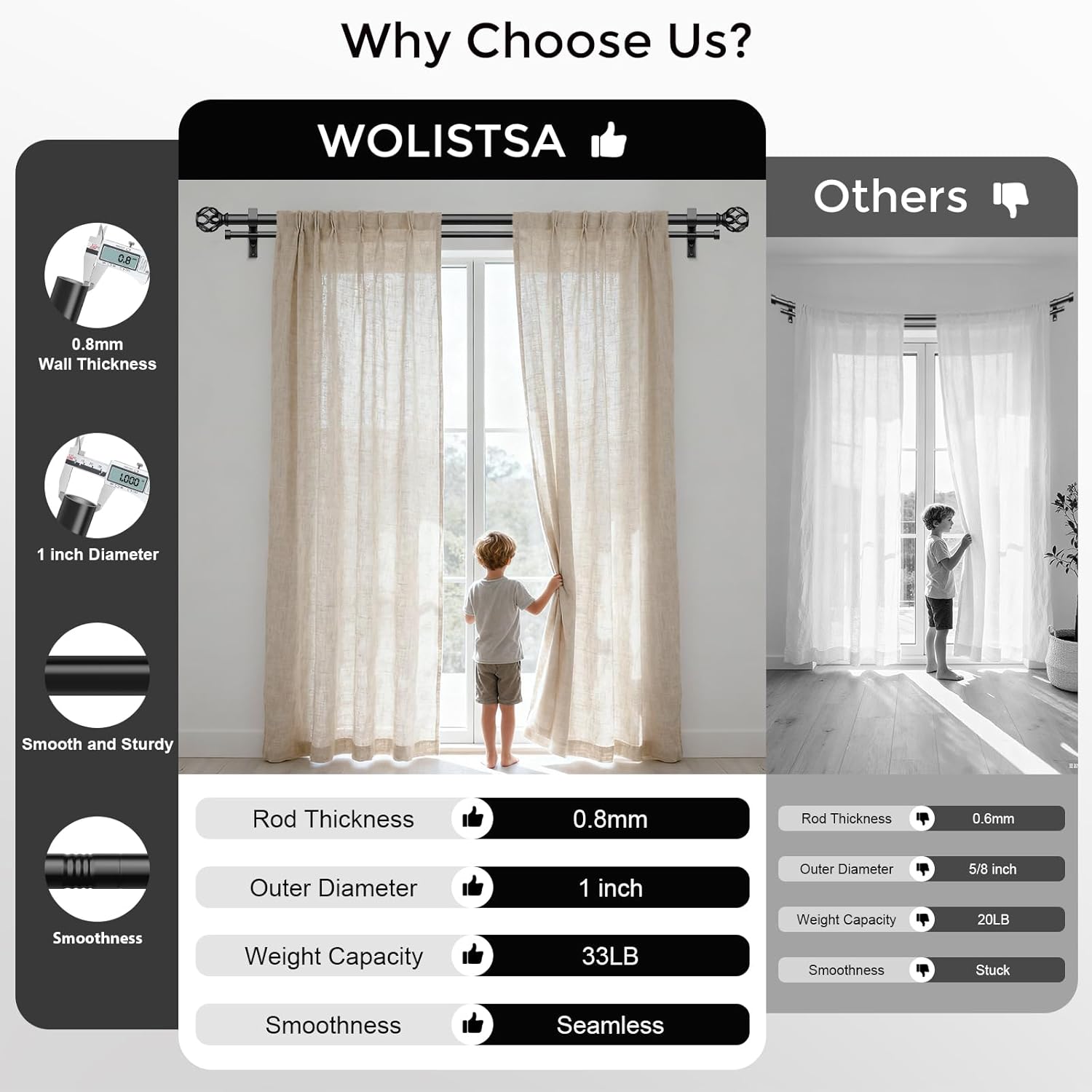 Double Curtain Rod 84 to 120 Inch, Black Long Dual Curtain Rods with Decorative Aluminium Twisted Cage Finial, 1 Inch Adjustable Heavy Duty Telescopic Spliced Window Treatment Rods, All Metal