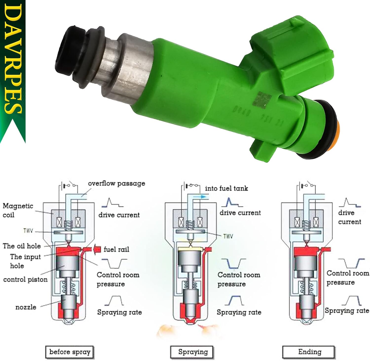 6PCS FJ1017 16600-JK20A Fuel Injector Fuel Spray Nozzle 12 Holes Disc Engine For Nissan Altima Murano Pathfinder Maxima, Infiniti EX35 FX35 G35 M35 Replace#16600 JK20A｜16600JK20A
