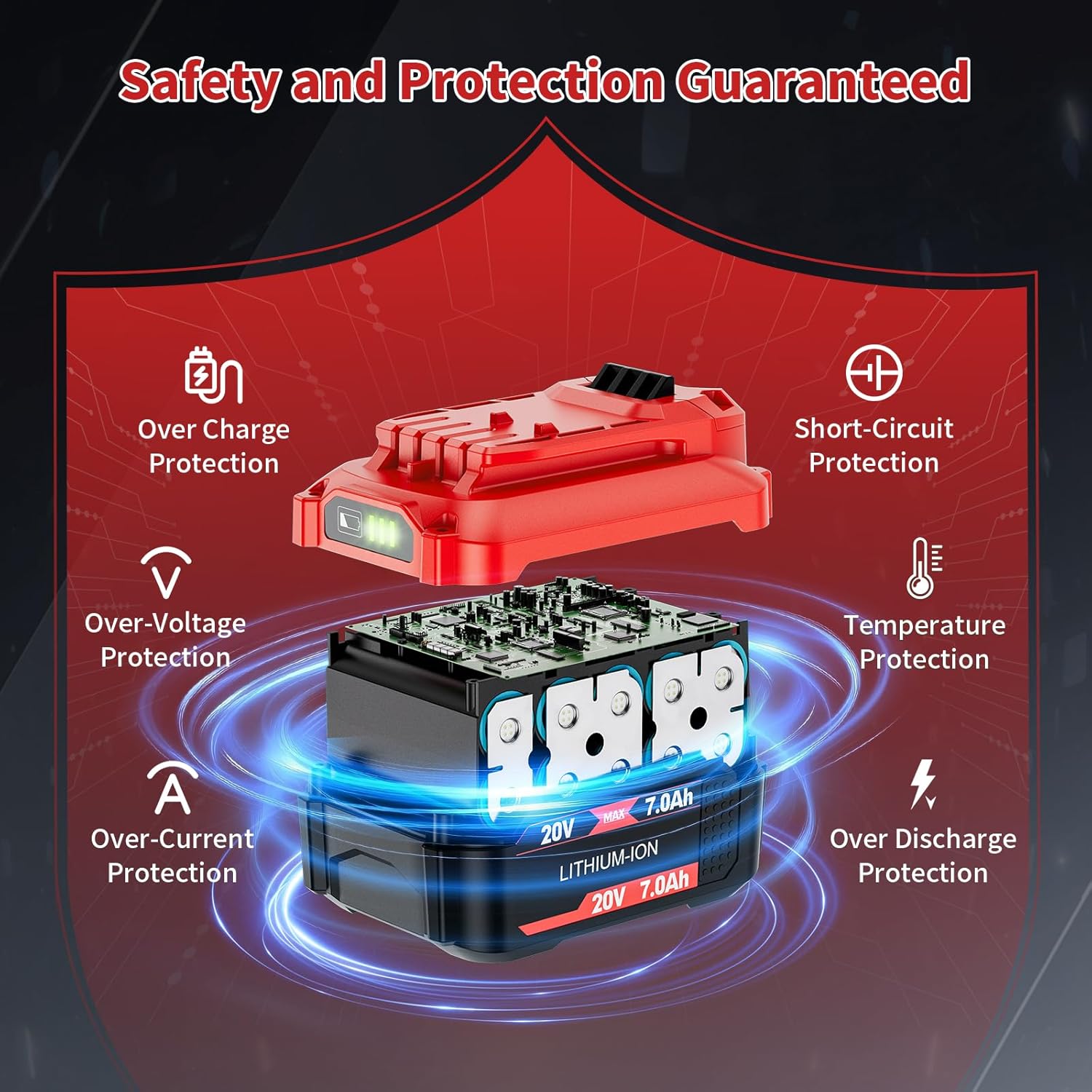 7.0Ah Replacement for Craftsman 20V Battery, 2-Pack 20V Lithium Batteries Compatible with Craftsman 20V Power Tools CMCB205 CMCB204 CMCB206 CMCB202 CMCB201 - Image 6