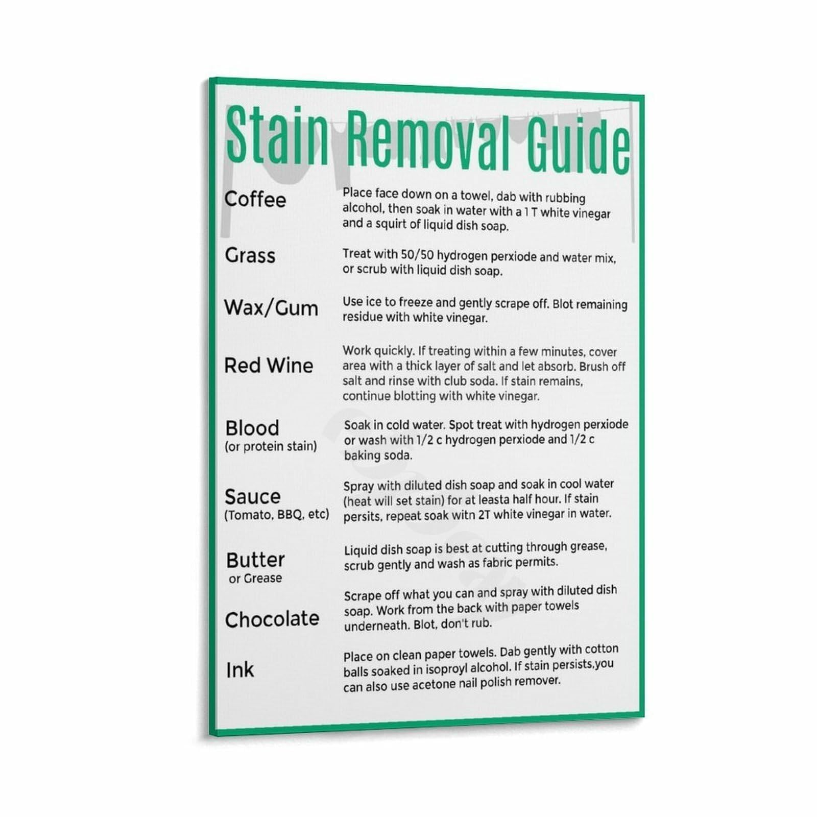 RNUMLIGH Cleaning Solutions Poster Stain Removal for Wine Grease Ink Canvas Wall-Art for Kitchen Laundry Cabin Decor