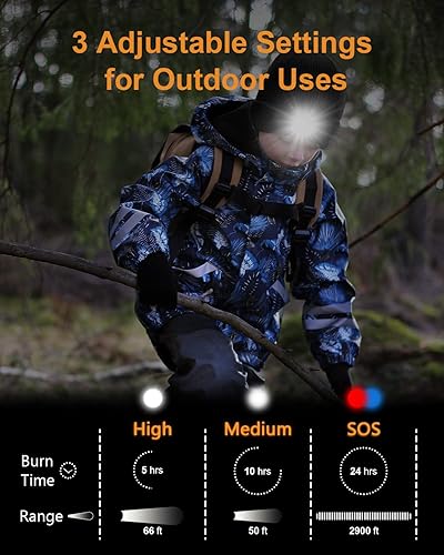 Miniatura 2 de BERGWEISER LED Beanie with Light, 3 Adjustable Modes Headlamp Beanie Hat, Removable USB with Night Strobing