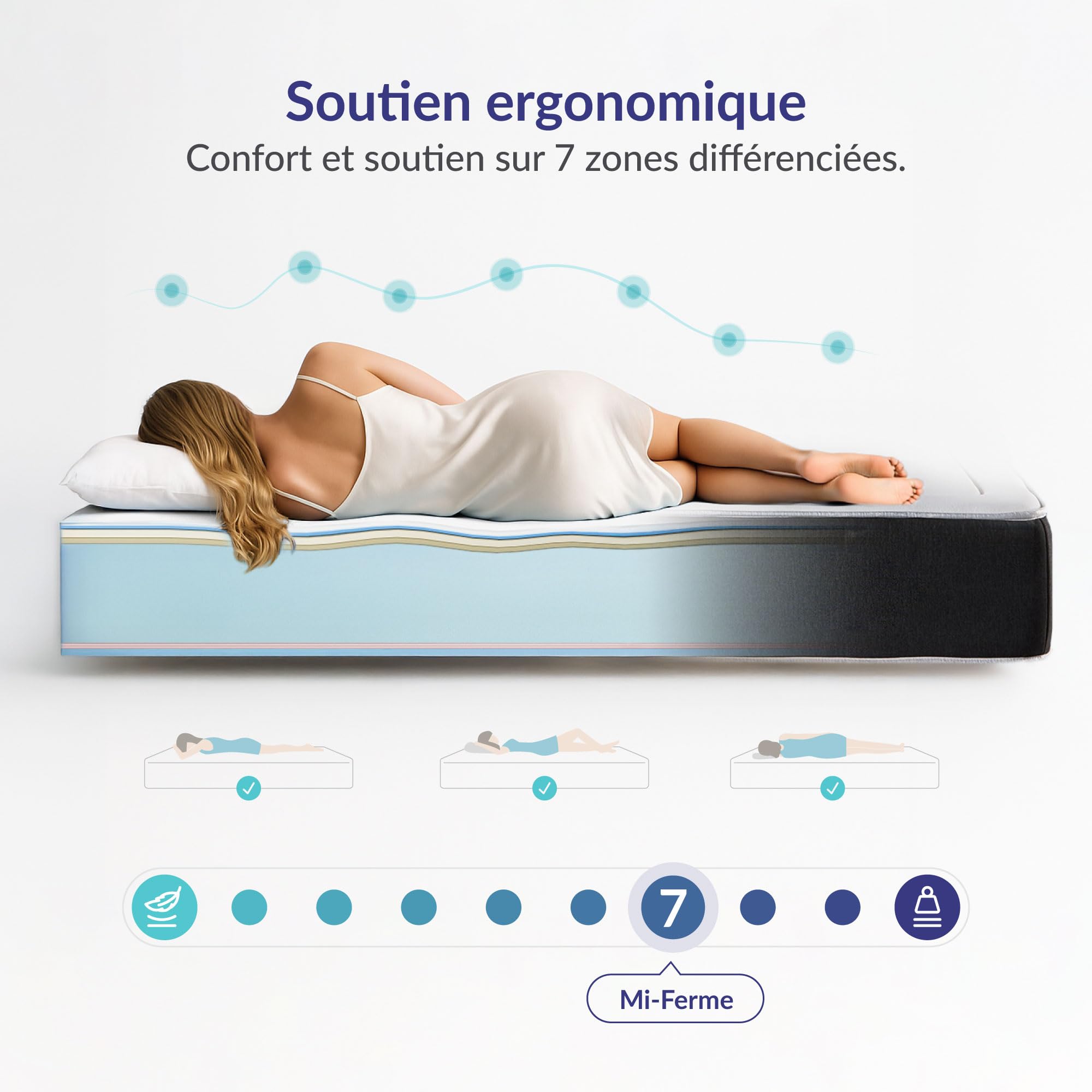 NATURALEX - Privilege - Matelas 140x200-26 cm