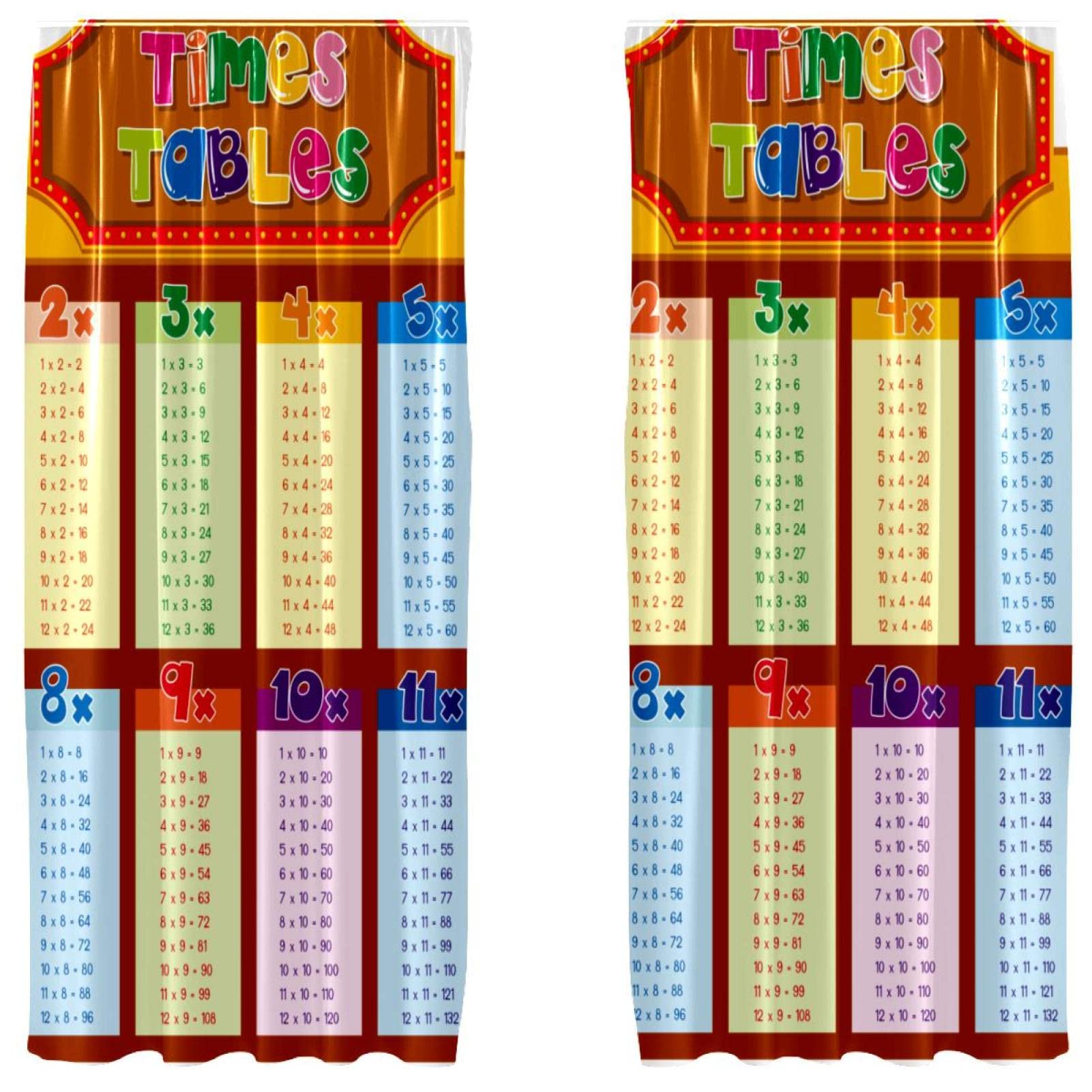Table de multiplication rideau éducatif pour stimuler l'éveil des enfants