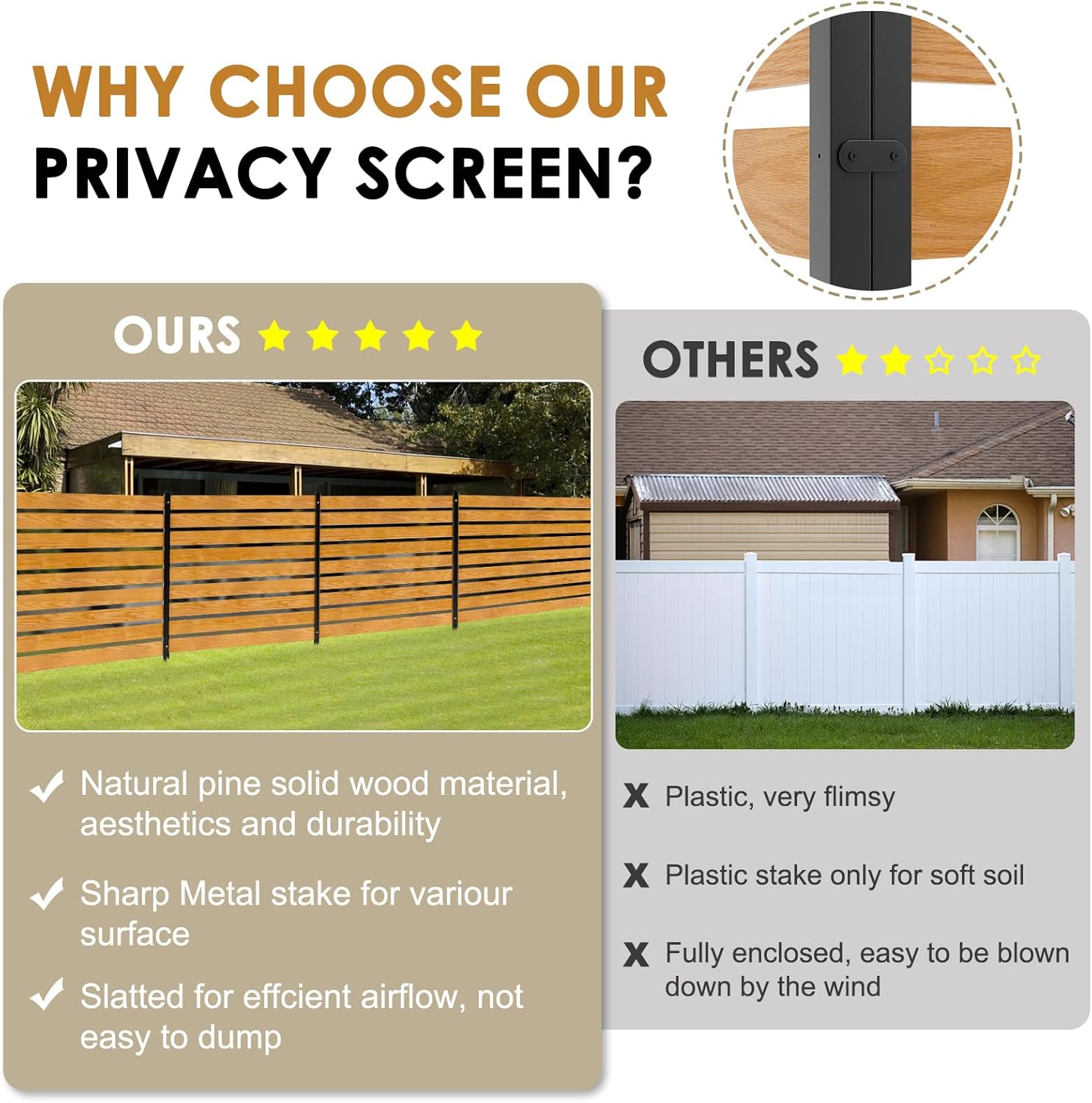 NAIZEA 60" H x 38" W Air Conditioner Fence Outdoor Privacy Fence Screen, Pool Equipment Enclosure, Trash Can Enclosure, Wood Screen Panels for Backyard Outside