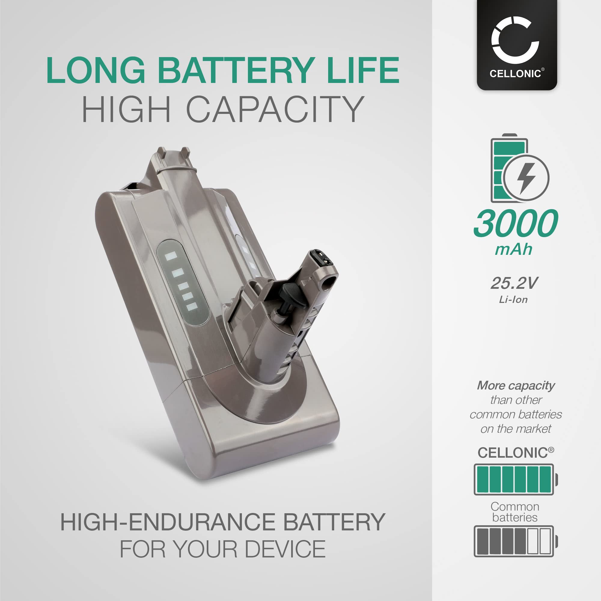 CELLONIC 1x Batterie Compatible avec Dyson Cyclone V10, Absolute, Pro