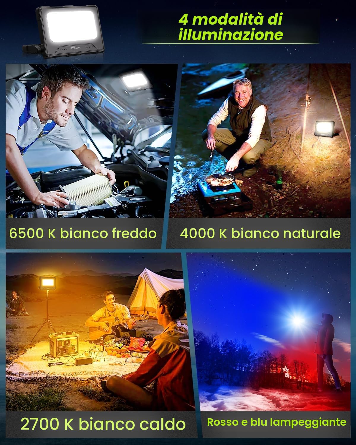 CLV Faro Luce LED Portatile 60W, Faro LED Ricaricabile USB & Solare con 12000mAh Batteria, 4 Modalità di Illuminazione 5 Luminosità, Luci da Lavoro per Cantiere, Garage, Campeggio, Emergenza