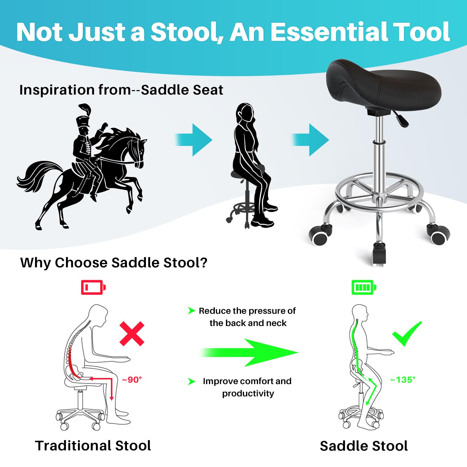 YEEZEE Saddle Stool - Ergonomic Salon Chair -3