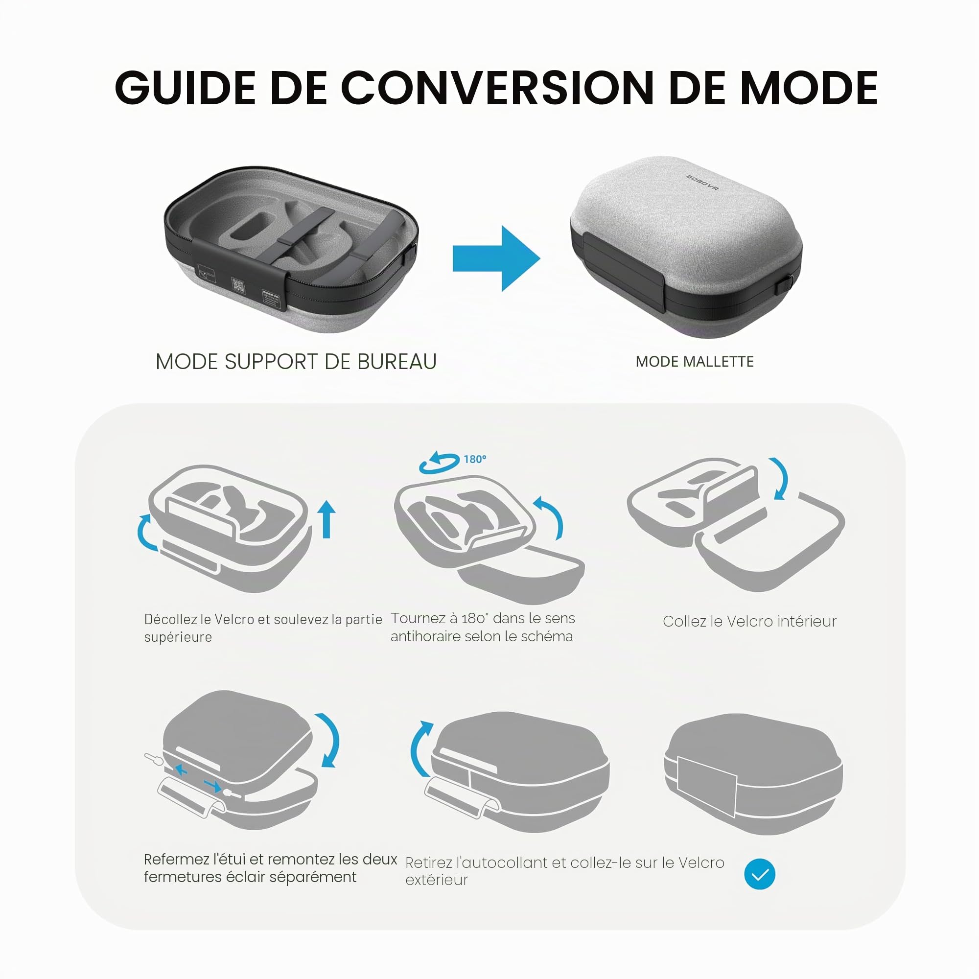 BOBOVR Étui de transport C3 pour Meta Quest 3 S3 Pro, trois modes polyvalents, support de bureau pour un espace de travail bien rangé