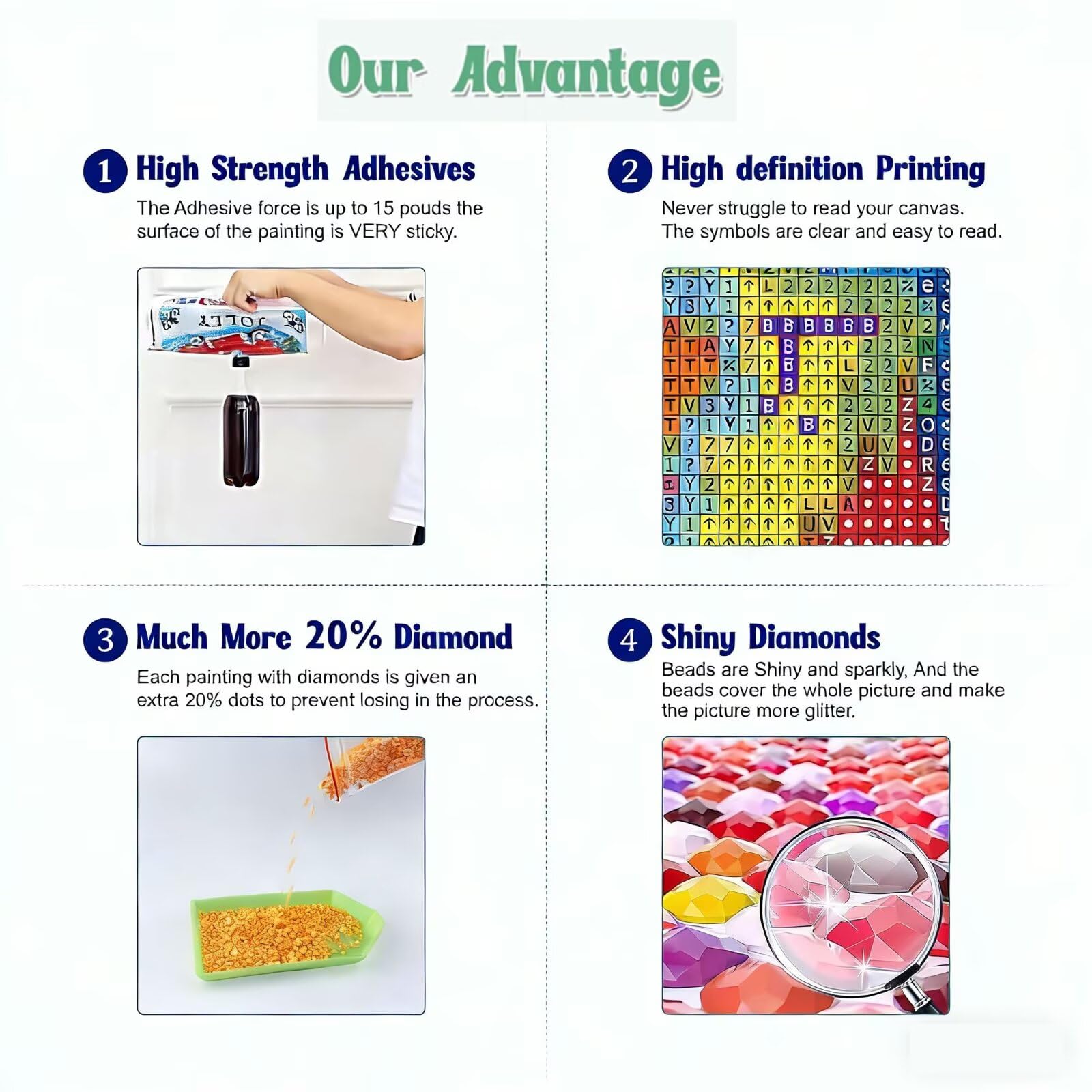 5D Diamond Painting Adult Sets, Regentag Frau DIY Anfänger Mosaik Malerei, Stickerei Leinwand, Kristall Beads Kunsthand Werk, Wohnungseinrichtung wall Dekoration, für Geschenke Frauen 90x180cm P3CL842
