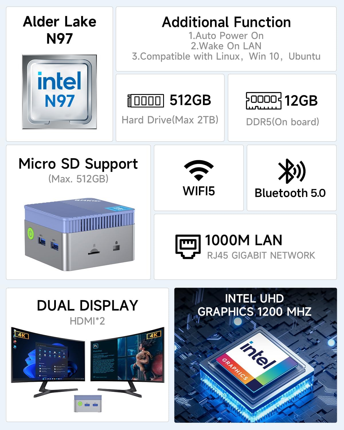 GMKtec Mini PC Intel N97 (up to 3.60GHz) 12GB DDR5 512GB SSD Micro Desktop Computer for Business, School, Office Support 4K Dual HDMI Display /WiFi5/BT4.2/USB3.2 Blue G5 - Image 2