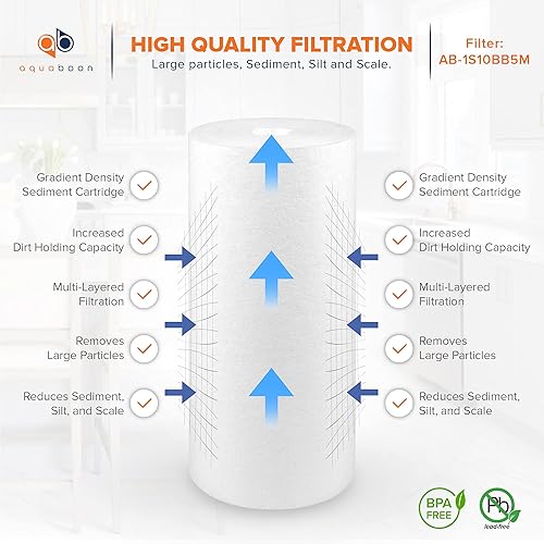 Miniatura 3 de Aquaboon Paquete de 2 cartuchos de repuesto para filtro de agua de sedimentos de 5 micras y 10 pulgadas, Filtración de sedimentos, Compatible con
