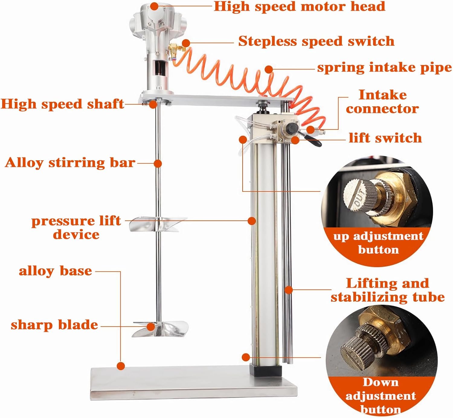 IBC Air Agitator, Pneumatic 1 Ton Tank Mixer Machine, Paint Stirring Machine, Folding Propeller, with Support Hanger, for Ink Dissolver Agitator