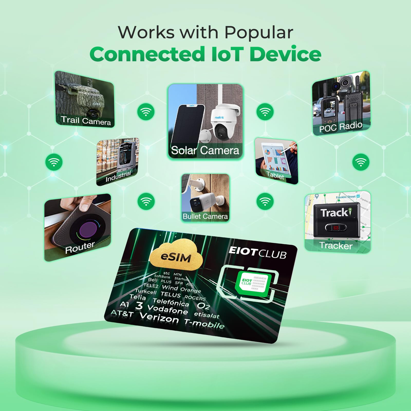 EIOTCLUB V3 Physical eSIM Card, eSIM Adapter para Dispositivos IoT