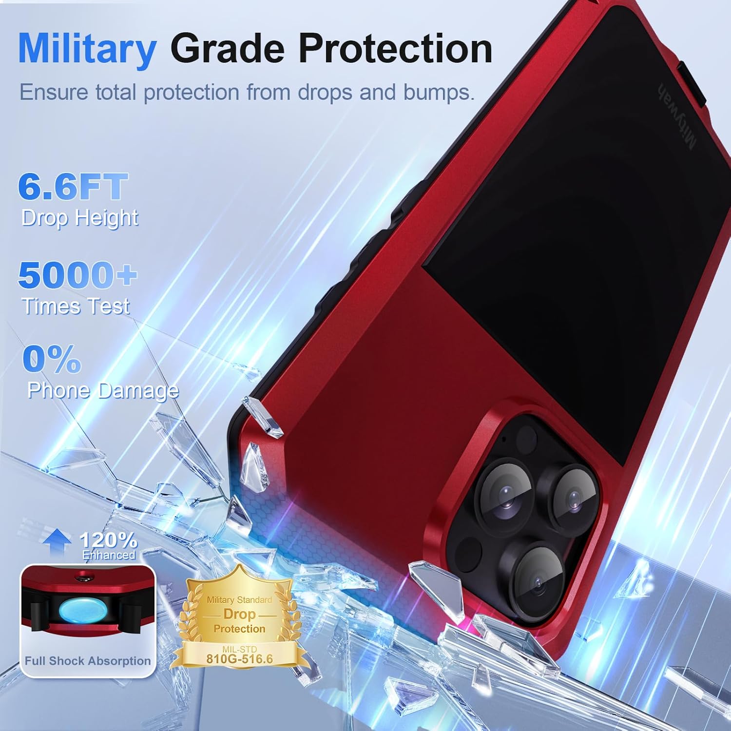 Mitywah Metal Case for iPhone 16 Pro Max, Rugged Phone Case Built-in 9H Screen Protector Military Grade Full Body Protection Heavy Duty Dual Layer Screw Bumper Protective Case iPhone 16 Pro Max Red | Aluminum Phone Case, 9H Screen Protector, Military Grade, Full Body Protection, Heavy Duty, Dual Layer