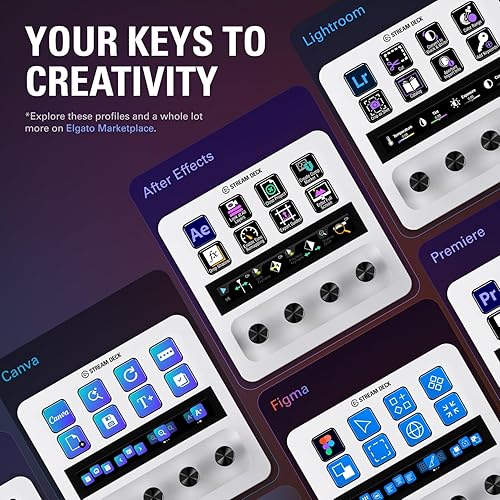 Miniatura 4 de Elgato Stream Deck + blanco, mezclador de audio, consola de producción y controlador de estudio para creadores de contenido, streaming, juegos, con