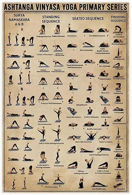 Póster de lienzo Ashtanga Vinyasa Yoga Serie Primaria 60x90 cm para decoración de pared