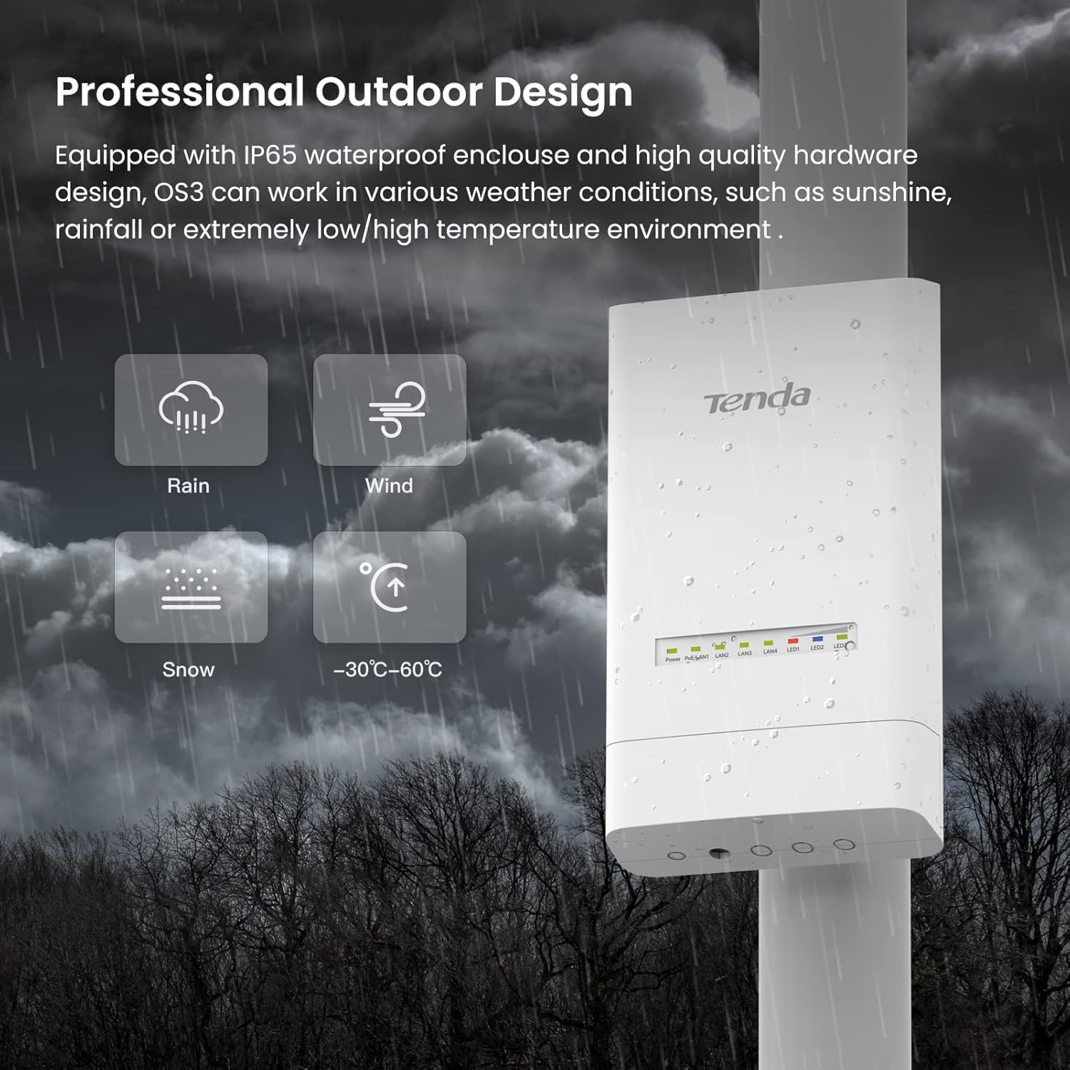 Tenda OS3 device mounted outdoors with icons representing rain, wind, snow, and temperature range (-30°C to 60°C).