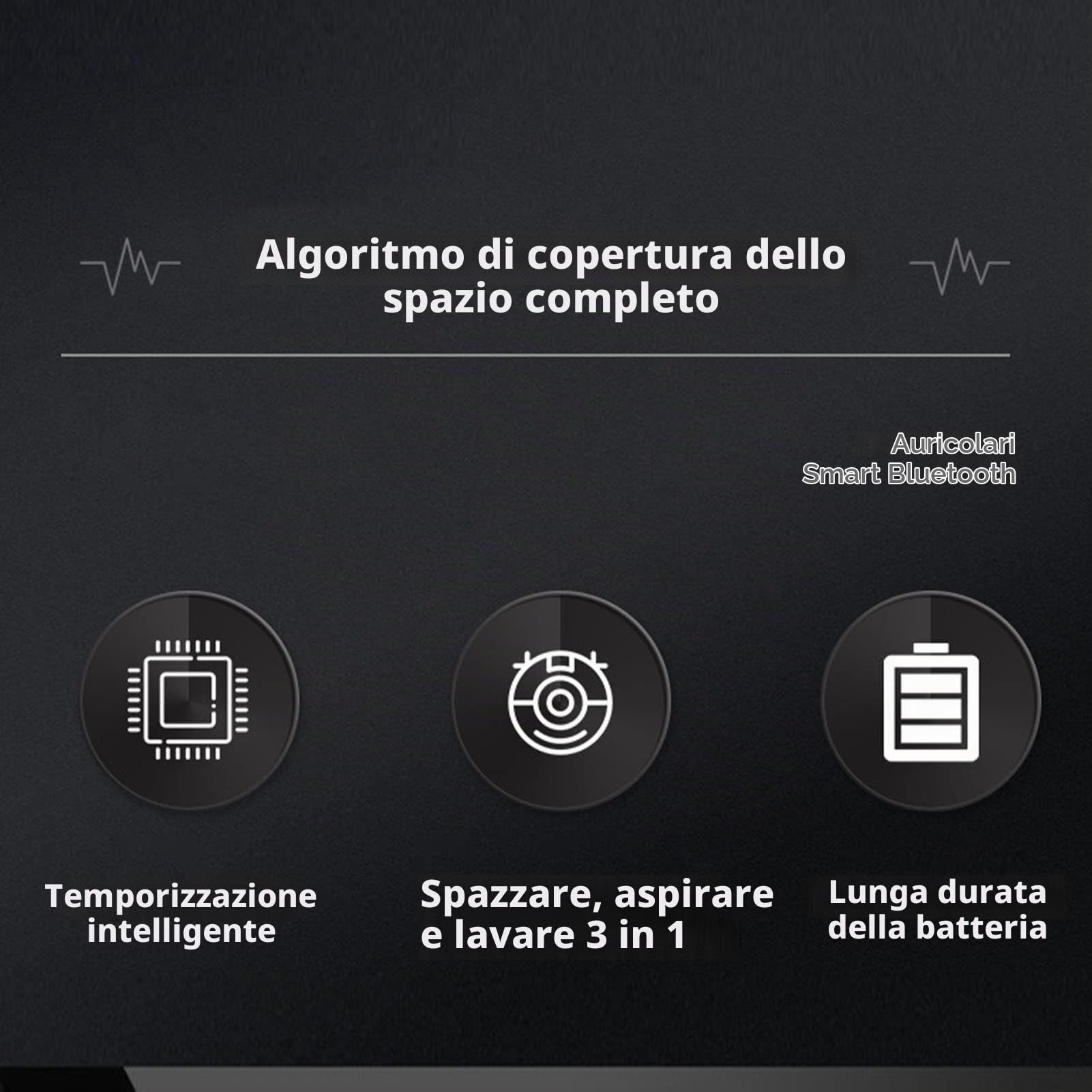 3 in 1 Smart Sweeper Aspirapolvere Automatico a Tempo Ridotto Ricarica USB Buono per peli di Animali Domestici,Robot aspirapolvere, Tappeti, Pavimenti duri, Forte aspirazione, Silenzioso(Bianco)