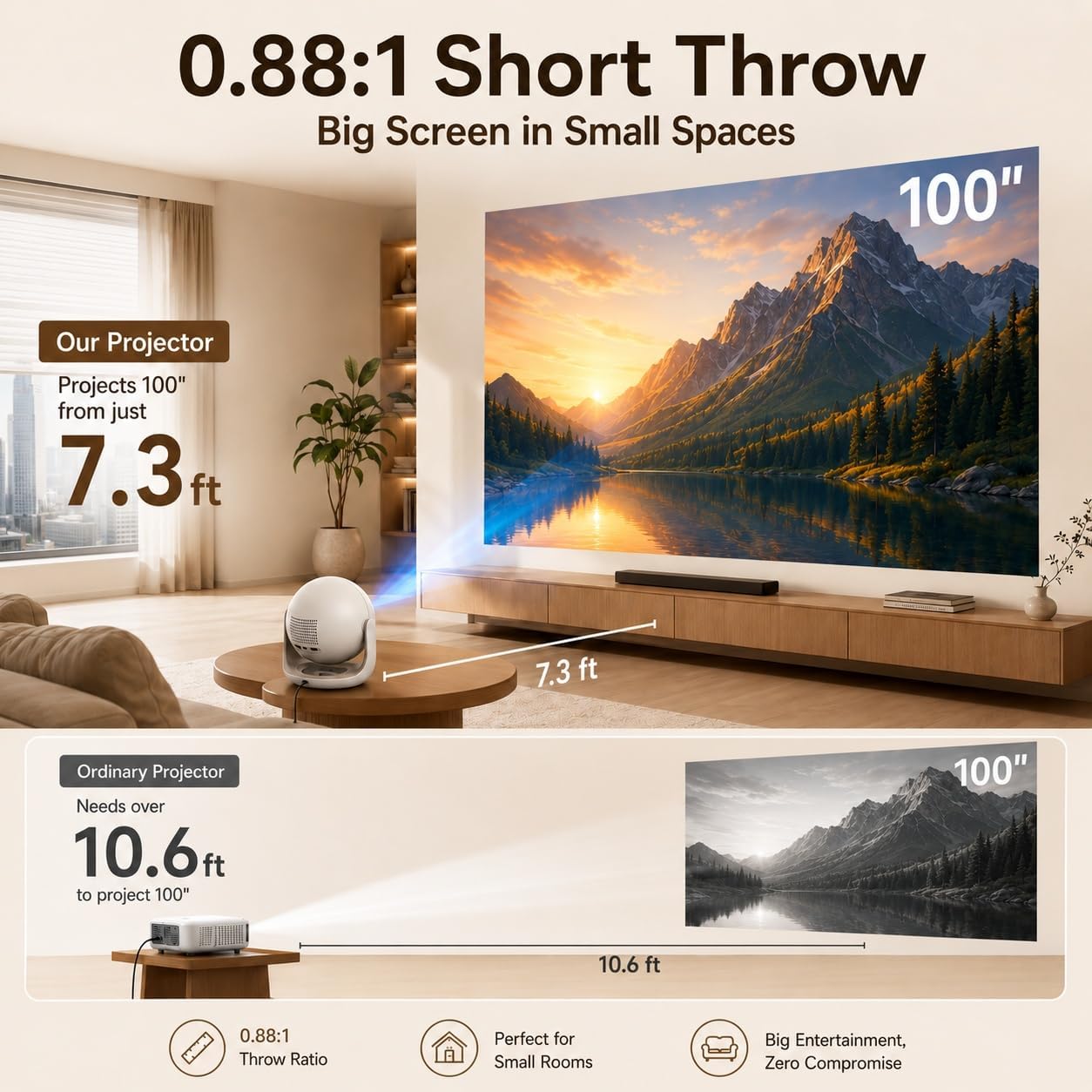 Mini Projector 1080P, Projector with WiFi & Bluetooth, Built-in Apps, 180° Rotation, Ultra-Short Throw 0.88:1, 300ANSI, Portable Projector for Bedroom, Outdoor Projector for World Cup. 5 71wJqfaD3VL. AC SL1254
