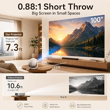 Mini Projector 1080P, Projector with WiFi & Bluetooth, Built-in Apps, 180 Rotation, Ultra-Short Throw 0.88:1, 300ANSI, Portable Projector for Bedroom, Outdoor Projector for World Cup.