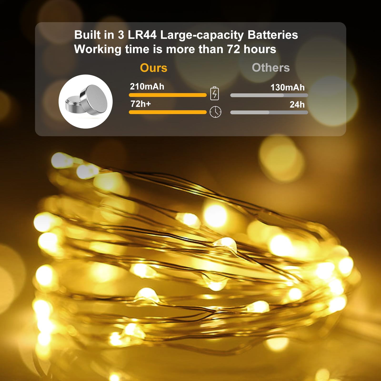 pozzolanas 100 Stück warmweiße batteriebetriebene Lichterketten - 2,1 m wasserdichte Lichterkette mit 20 LEDs für Zuhause, Einmachglas, Party, Hochzeit, Halloween, Weihnachtsdekorationen