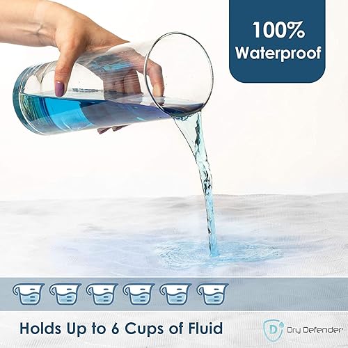 Miniatura 4 de Almohadillas de cama impermeables para incontinencia, absorbentes, lavables, almohadillas de colchón para niños o adultos, planas, 34 x 52 pulgadas