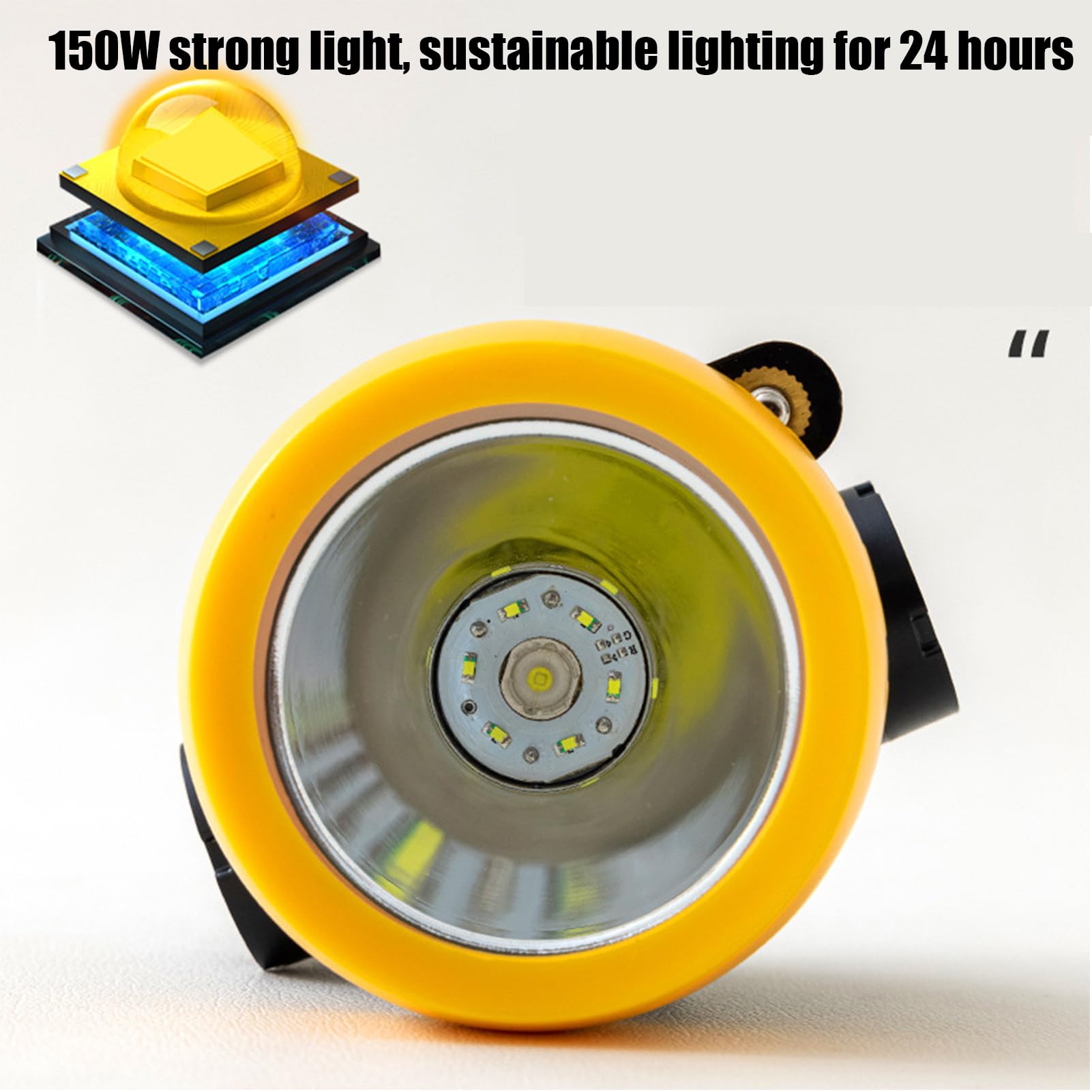 Bezpieczeństwo Lampa górnicza, super jasna lampa górnicza LED Wodoodporna latarka czołowa Przeciwwybuchowa Czapka z twardym kapeluszem Reflektor, Camping Hiking Górnictwo Reflektor
