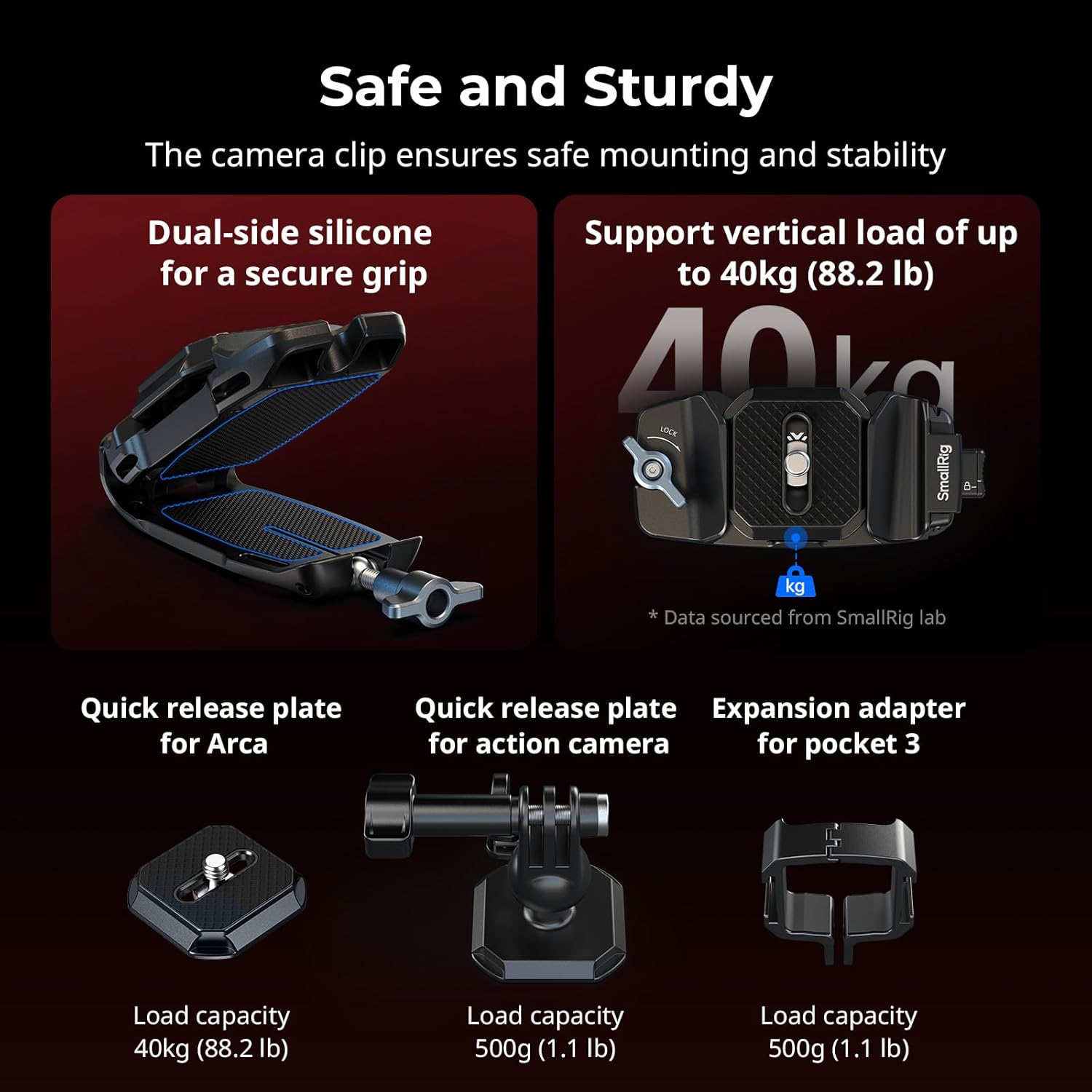 SMALLRIG Universal Three-in-One Camera Clip Kit, Quick Release System, Backpack Clamp for Mirrorless/DSLR, for Action Cameras, for DJI Pocket 3, Backpack Strap Clip Kit for Arca-Swiss - 5655