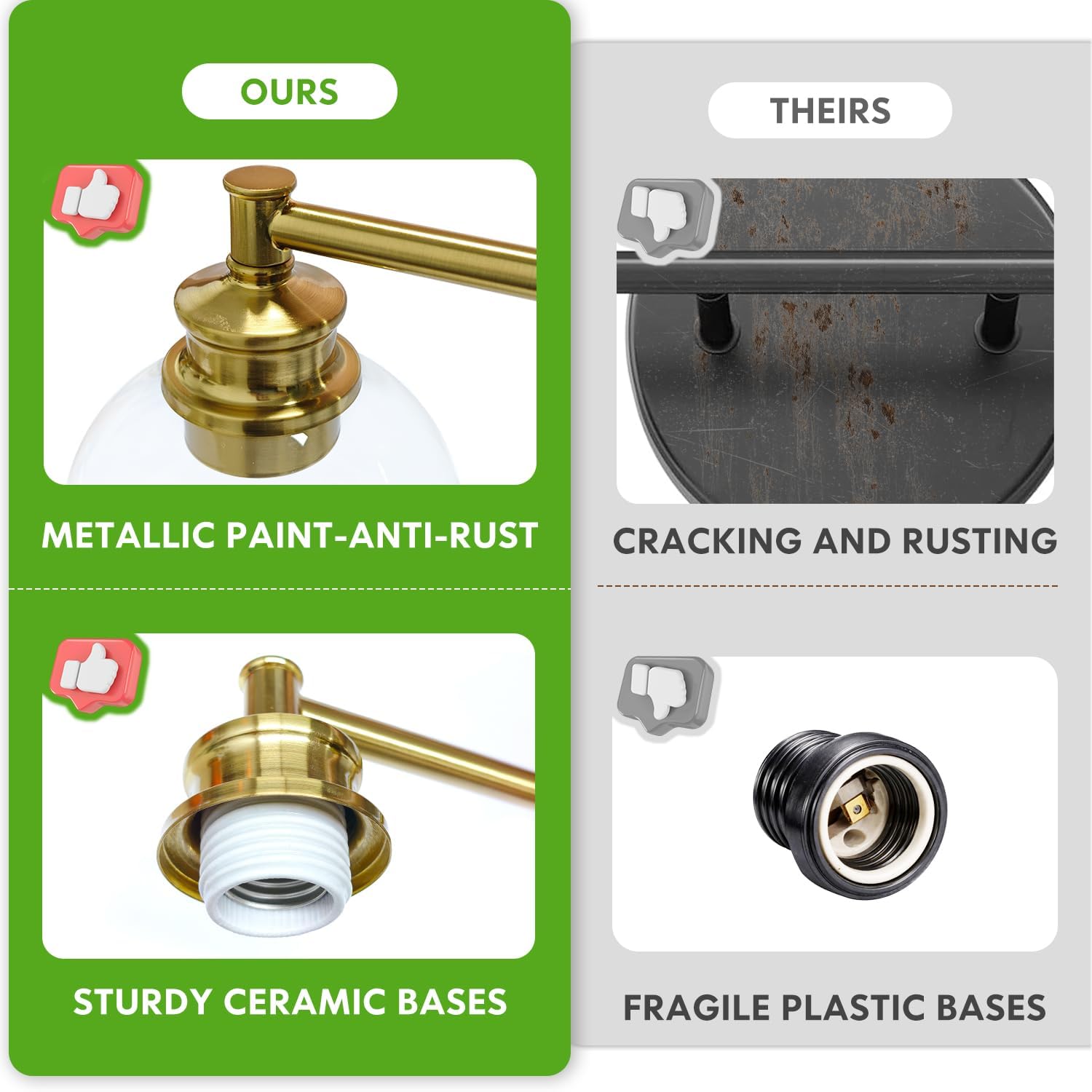 Bathroom Light Fixtures, 2-Light Brushed Gold Vanity Light Globe Glass Shades, Bathroom Lighting Fixtures Over Mirror, Wall Sconces for Master Bathroom, Guest Bathroom, Powder Room, 14-inch