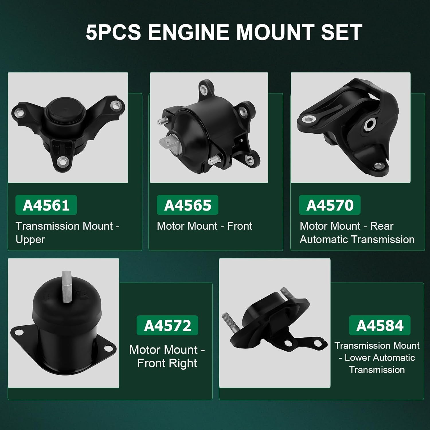 SCITOO 5PCS Engine Motor and Trans Mounts Kit Replacement for 2009-2013 for Acura TSX 2008-2012 for Honda for Accord 2012-2014 for Honda Crosstour OE: A4561 A4565 A4570 A4572 A4584