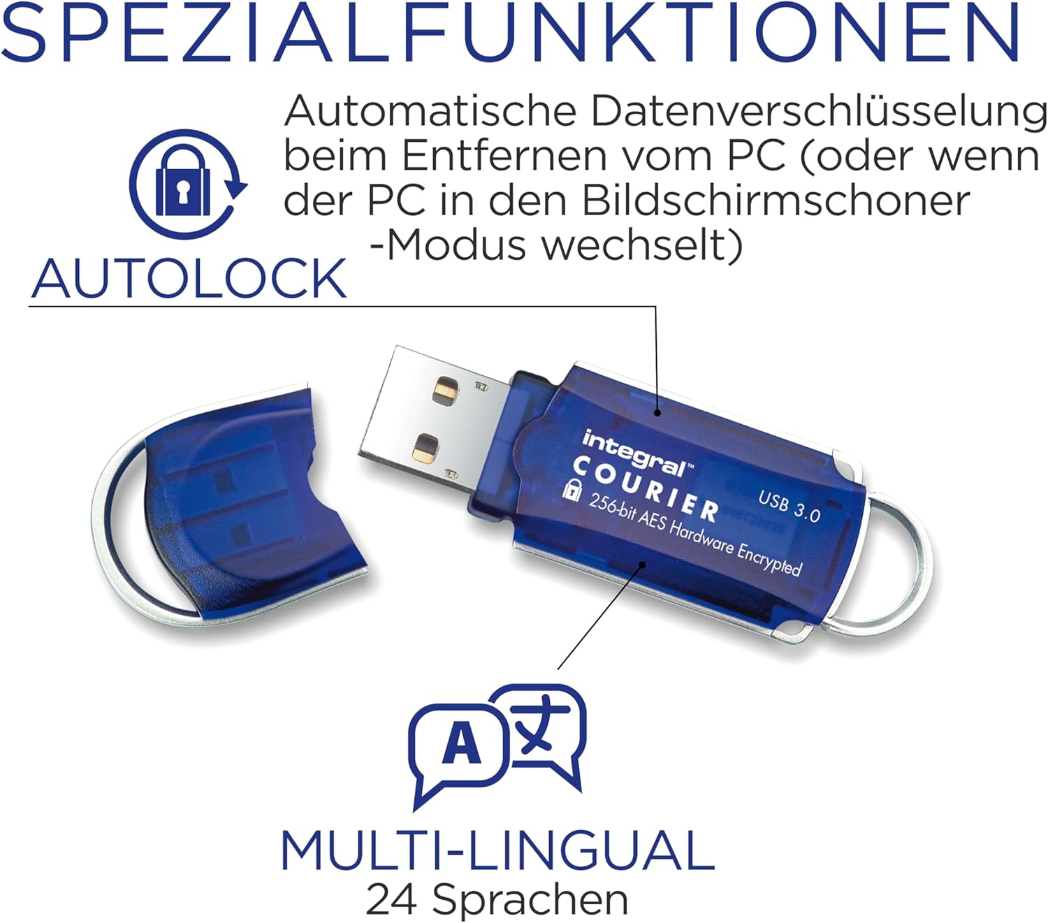 Integral 128GB Courier-197 256-Bit Hardware Encrypted 3.0 USB Secure Flash Memory Drive - Certified to FIPS 197, Brute-Force Password Attack Protection & Super USB3.0 Transfer Speeds XTS-AES