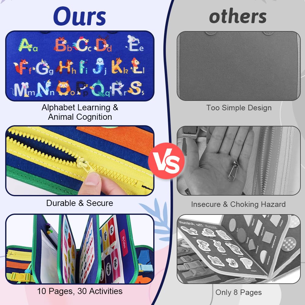 Busy Board Montessori zabawka edukacyjna dla dzieci 1, 2, 3, 4 lata, 10 w 1, zabawki edukacyjne, zabawki rozwojowe, zabawki podróżne dla dzieci, prezent dla chłopca, dziewczynki, niebieska
