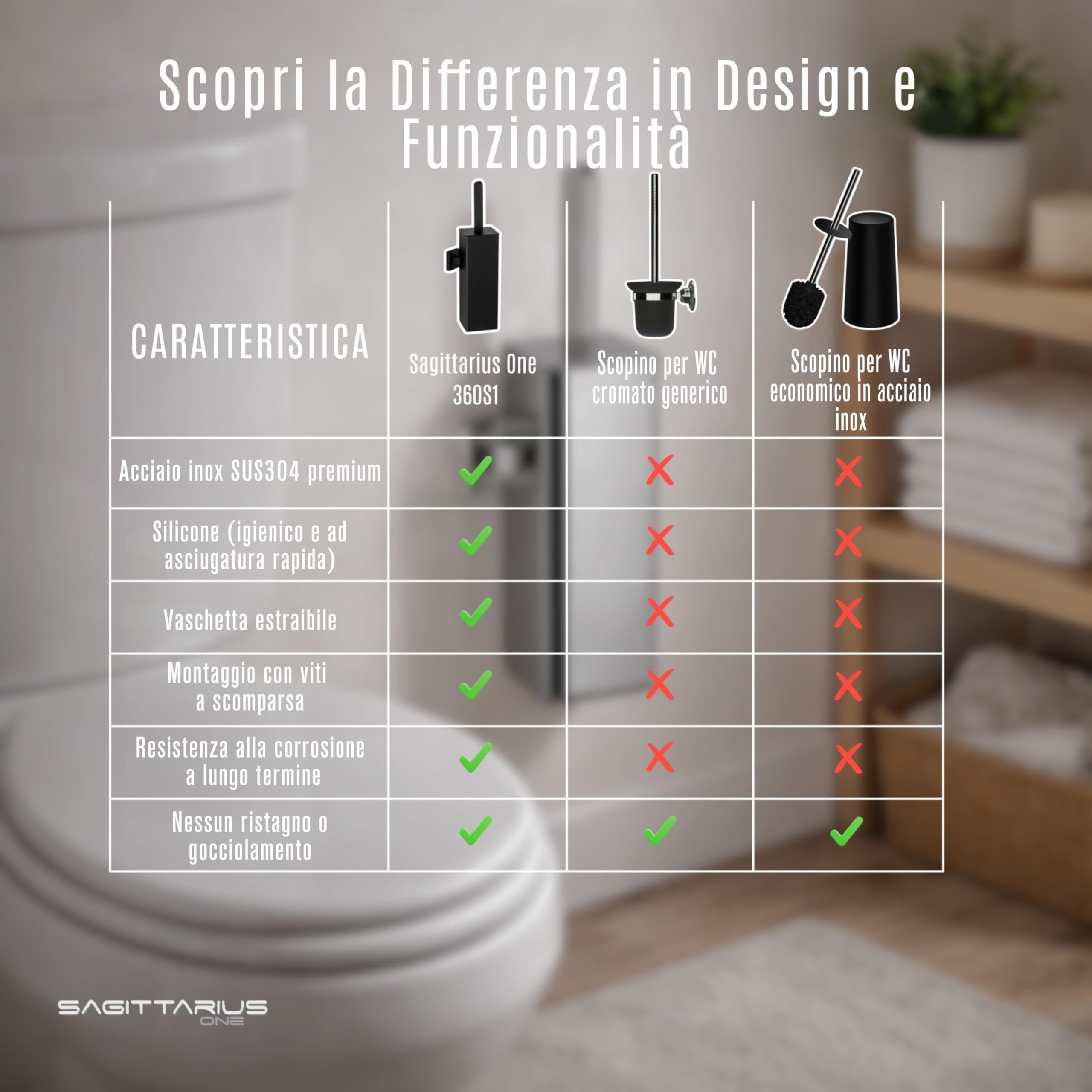 360S1-B Scopino WC Silicone – Spazzola Igienica e Durevole con Supporto in Acciaio Inossidabile SUS304 – Design Moderno – Nero Opaco