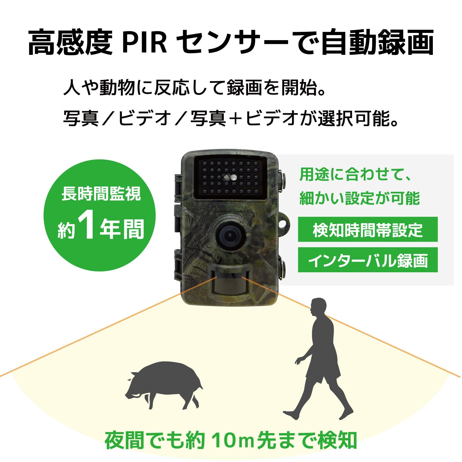 Amazon.co.jp: Broadwatch トレイルカメラ 防犯カメラ IP66 防水 屋外