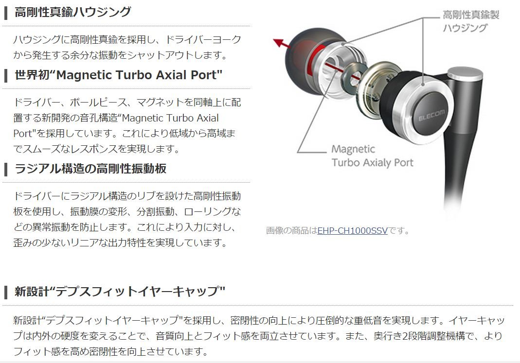 Amazon.co.jp: エレコム ハイレゾ対応 ステレオイヤホン(マイク付