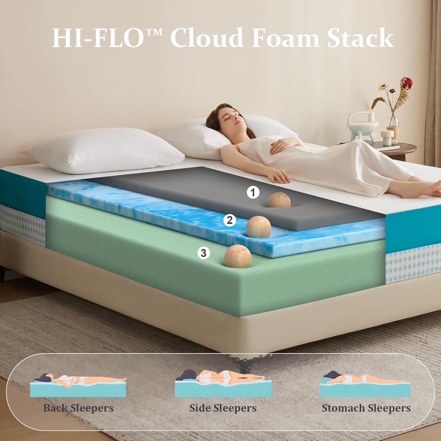 Full Size Mattress, Fiberglass Free Green Tea 10" Memory Foam Mattress, Gel Infused Cooling Foam, Back Pain Relief, Washable Cover, Medium Plush Feel with Motion Isolating