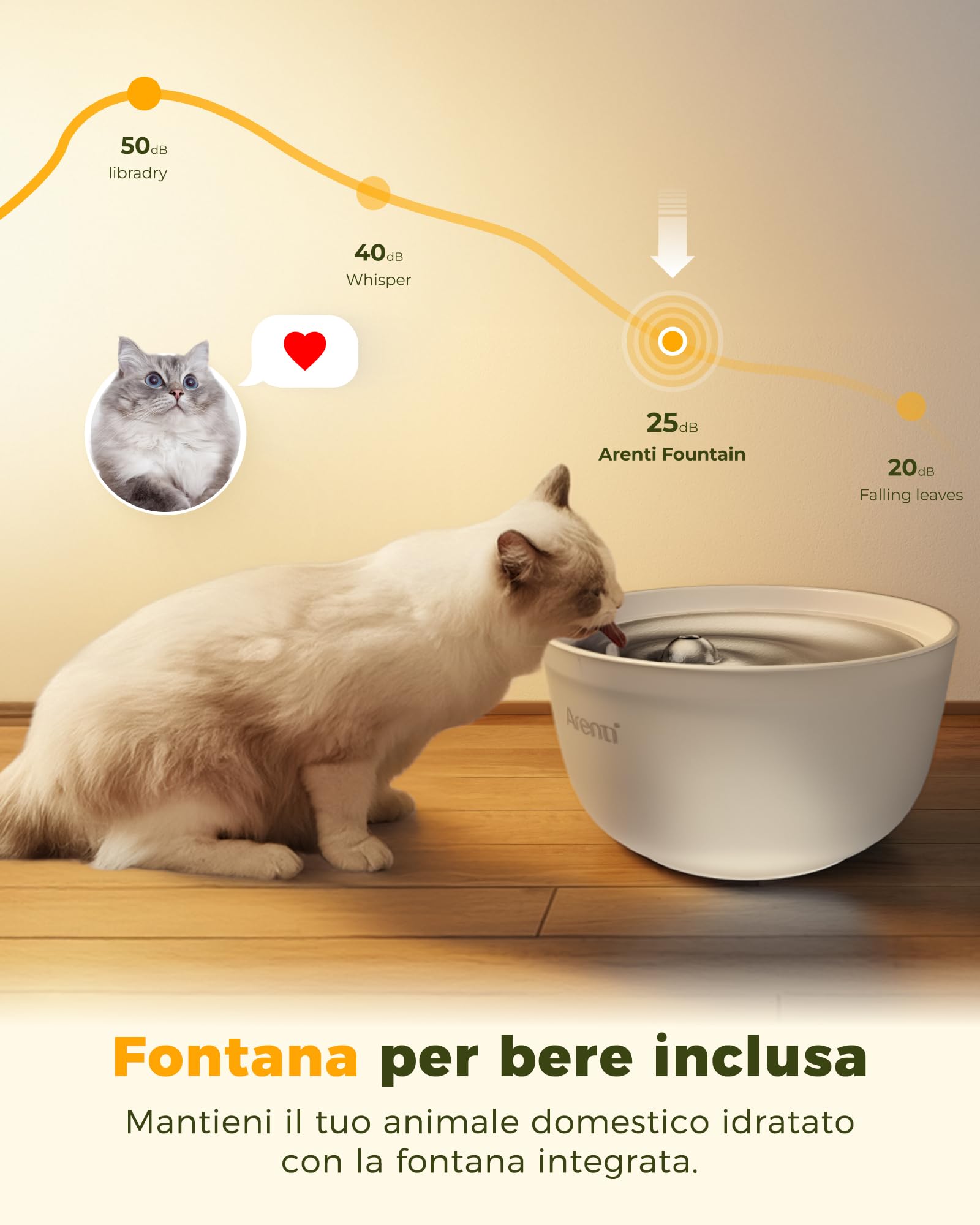 ARENTI Distributore Automatico Cibo per Gatti e Cani con Telecamera HD 2K/3MP,Fontanella per Gatti,WiFi 2.4G&5G,4.5L Dispenser Cibo Gatti/Cani con Audio Bidirezionale, Controllo APP