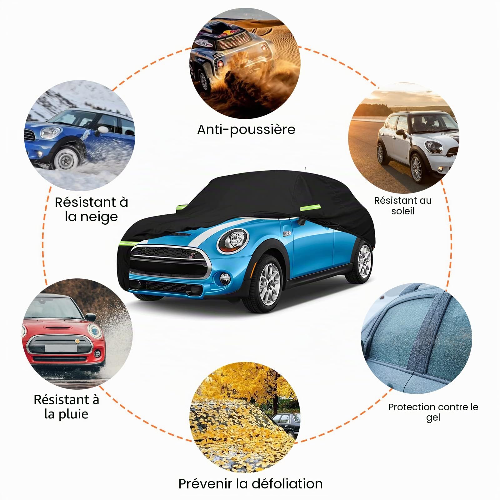 Housse Bache Voiture Exterieur Hiver Remplacement pour Mini Cooper 3 Portes 2002-2021, Bâche Voiture Protection Anti-UV Personnalisé pour Mini Cooper 2002-2021