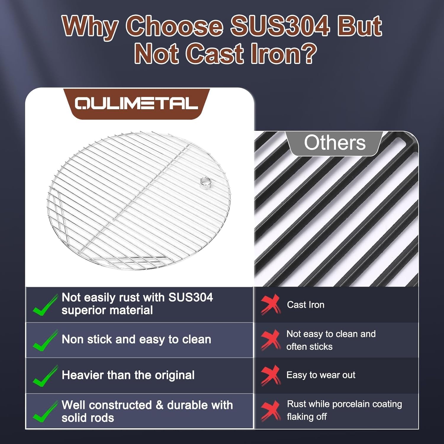 QuliMetal 19.5" 304 Stainless Steel Round Grate Replacement for Akorn Kamado Grill Char Griller Akorn 16620 E56720 16820, Louisiana Grills K24, and Pit Boss K24–Cooking Grates for Char-Griller E16620
