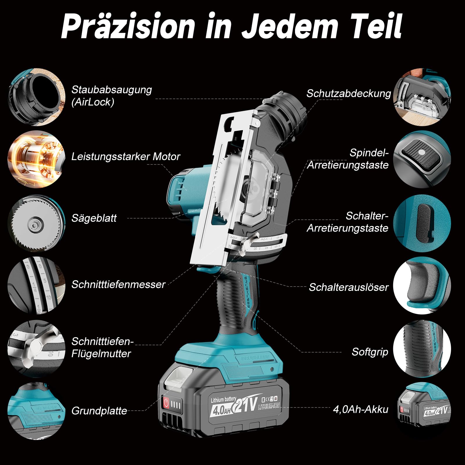 Yofuly Mini Winkelschleifer 76mm Kompatibel mit Makita 18V Akku, Mini Akku Flex mit 2×4.0Ah Batterien, Tiefeneinstellung, 19500RPM Trennschleifer mit 5 Trennscheiben für Metall, Holz