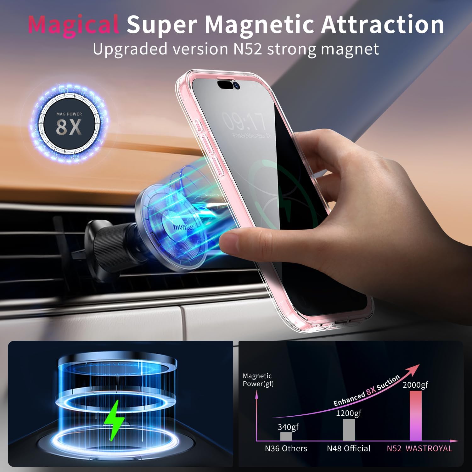 Privacy Case for iPhone 15 Pro Max with 360°Stand [Built-in Anti Peeping Screen Protector] [Compatible with MagSafe] [Magnetic Ring ] Full Body Protective Phone Cover 6.7", Pink