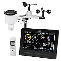 dnt WeatherScreen Pro DNT000008 - Stazione meteo WiFi con controllo e funzione di registratore dati