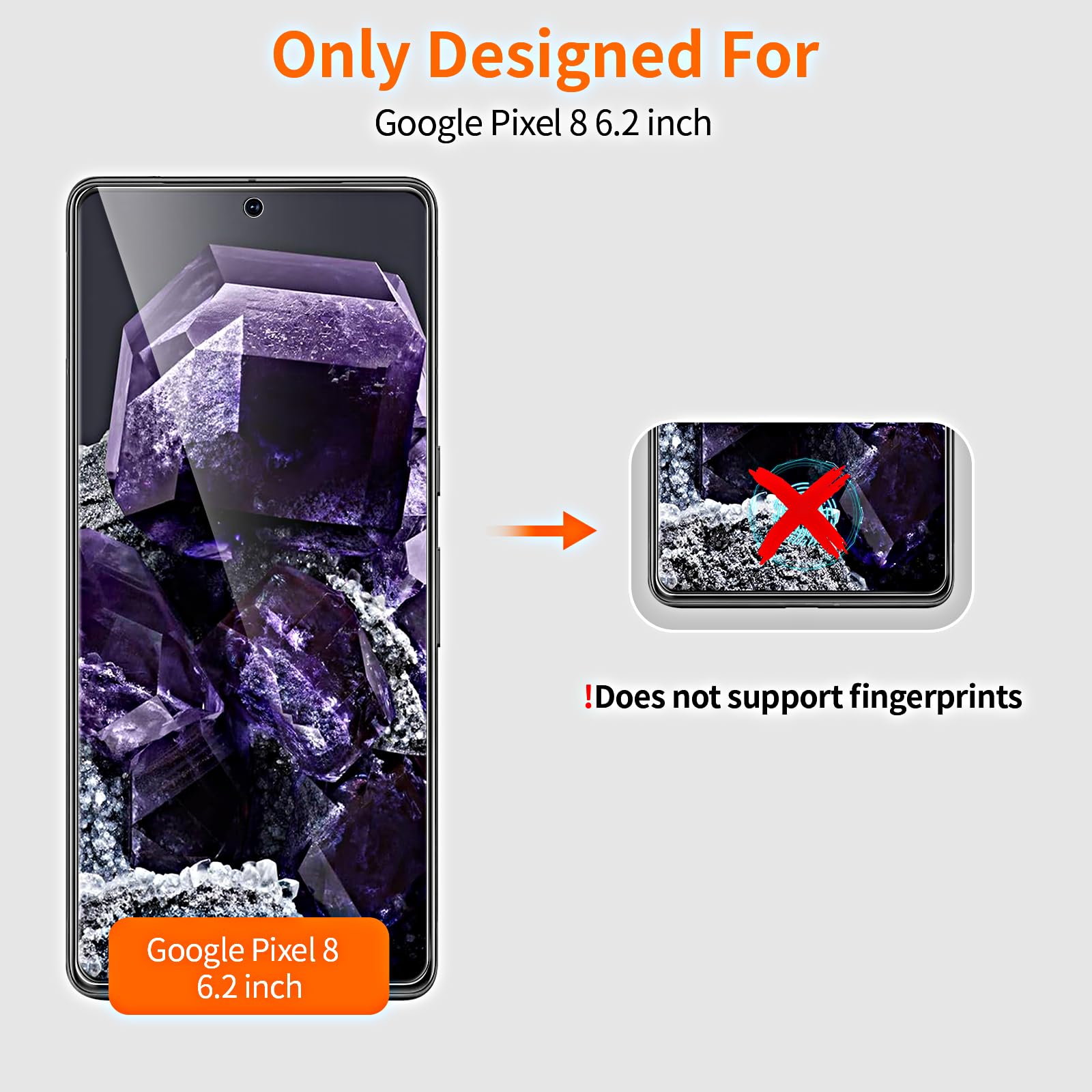 QUESPLE 2+2 Pack Google Pixel 8 Privacy Tempered Glass Screen Protector + Camera Lens Film [9H Hardness][3D Curved] for Google Pixel 8 Glass Screen Protector[Does not support fingerprints]