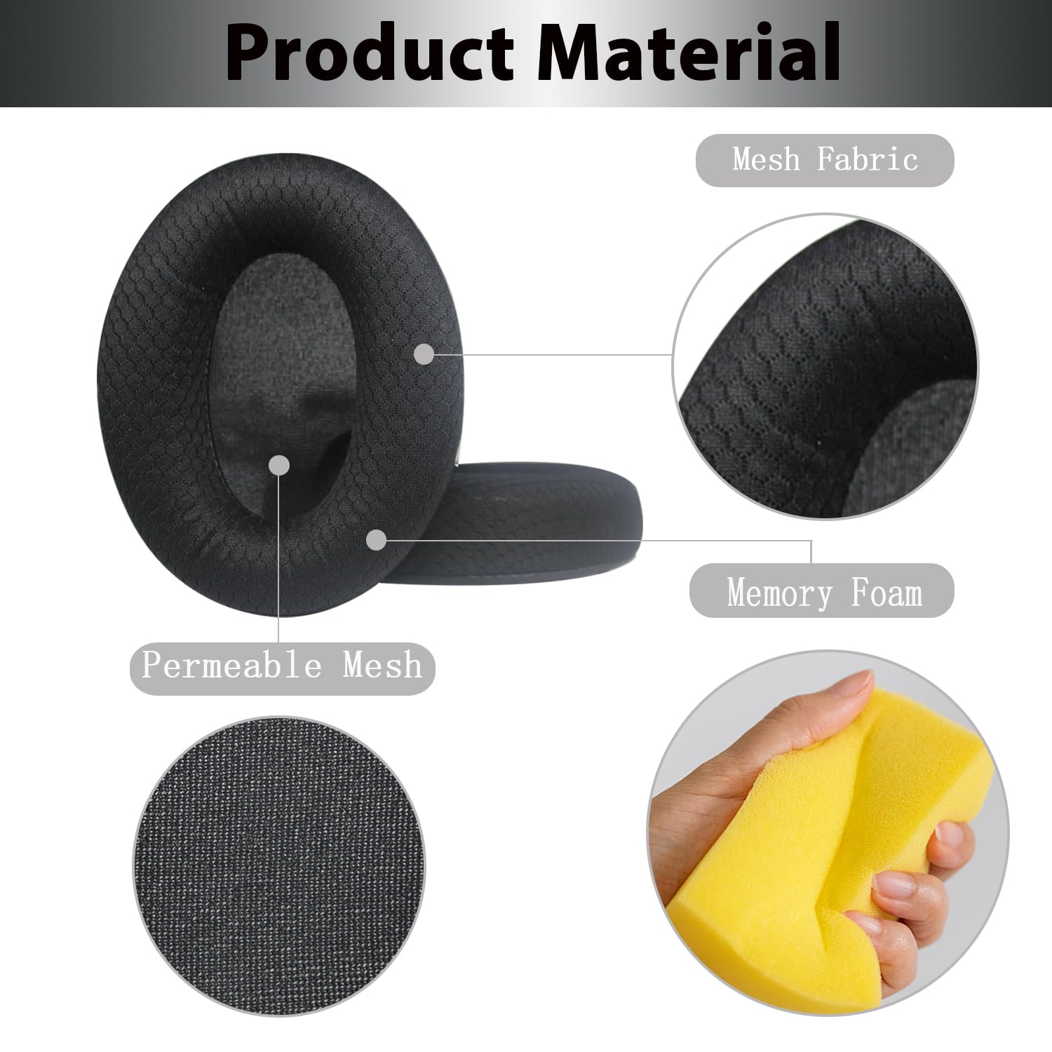 【イヤーパッド新品】SONY WH-1000XM4 Amazon.com: WH-1000XM4 Earpad Cushions, Replacement Ear Pad for