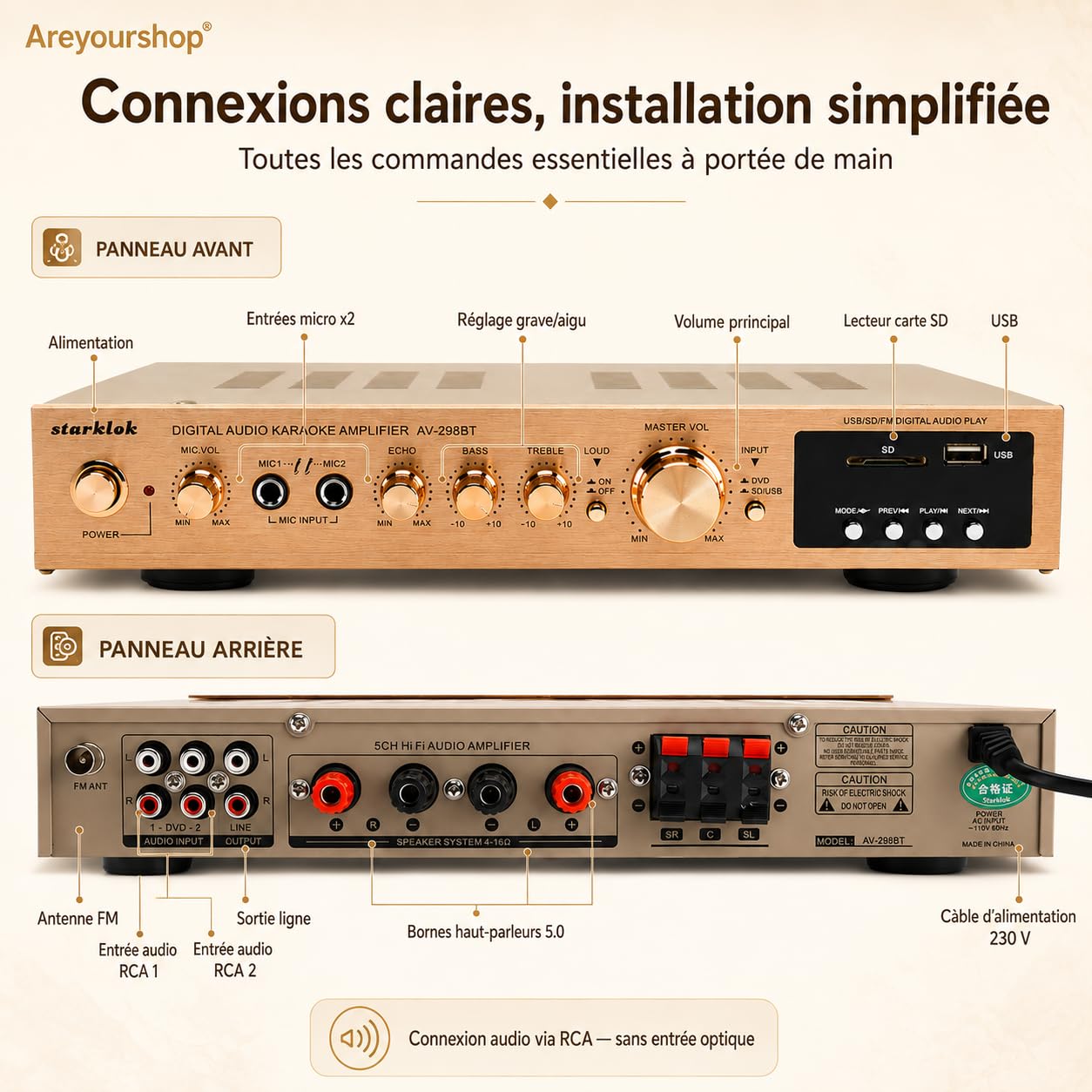 Amplificateur stéréo HiFi 2000 W, ultra fin, 5 cm, en aluminium, amplificateur audio surround AV surround, Bluetooth 5.0, home cinéma, lecture SD/USB, FM Radi