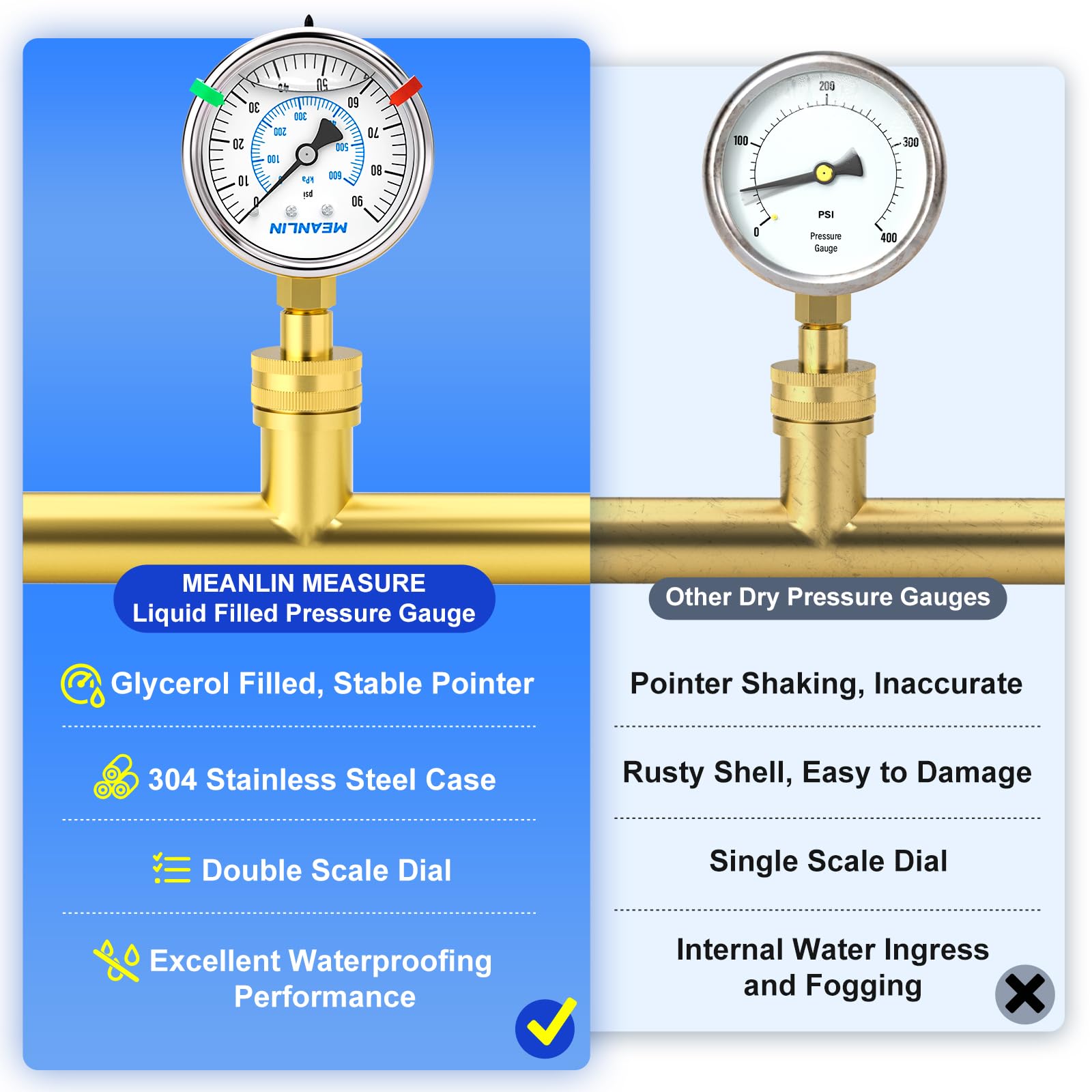 MEANLIN MEASURE 0~600KPa/90PSI Manomètre en acier inoxydable 3/4"femelle 2.5" FACE DIAL pour liquide WOG Water Oil Air Water Pressure Test Table with Sealing Ring (with 2PCS Snaps)