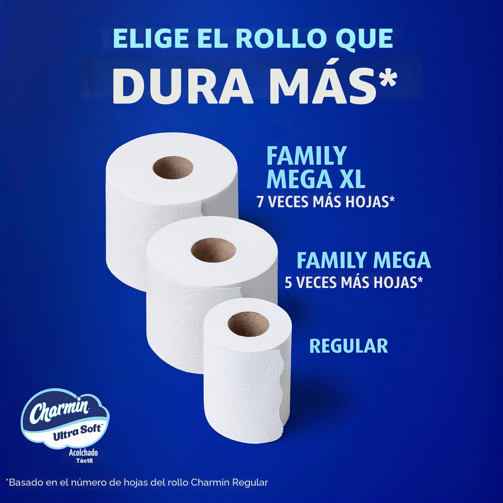 Charmin Papel higiénico ultra suave al tacto, 24 mega familiares = 123 rollos regulares, color blanco